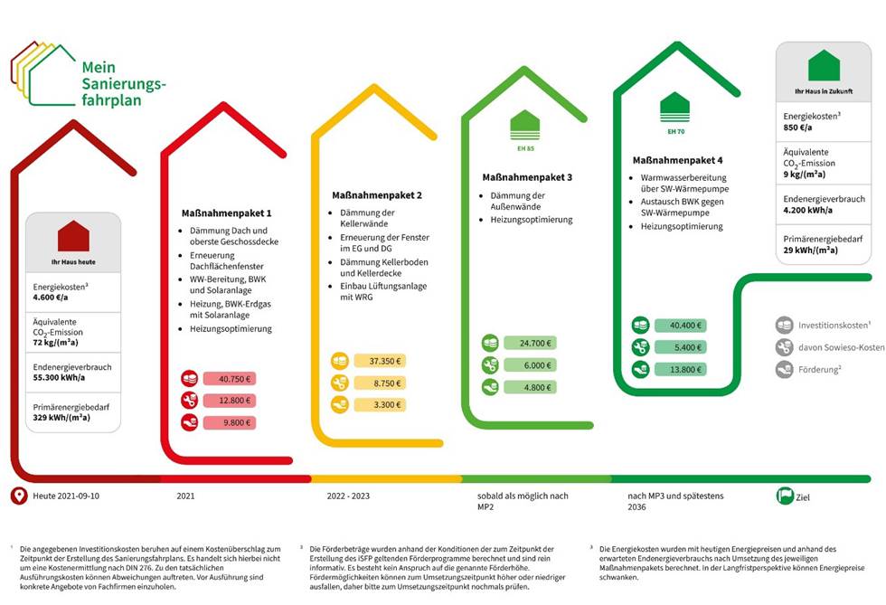Ein Bild, das Text, Screenshot, Diagramm, Schrift enthlt.

Automatisch generierte Beschreibung